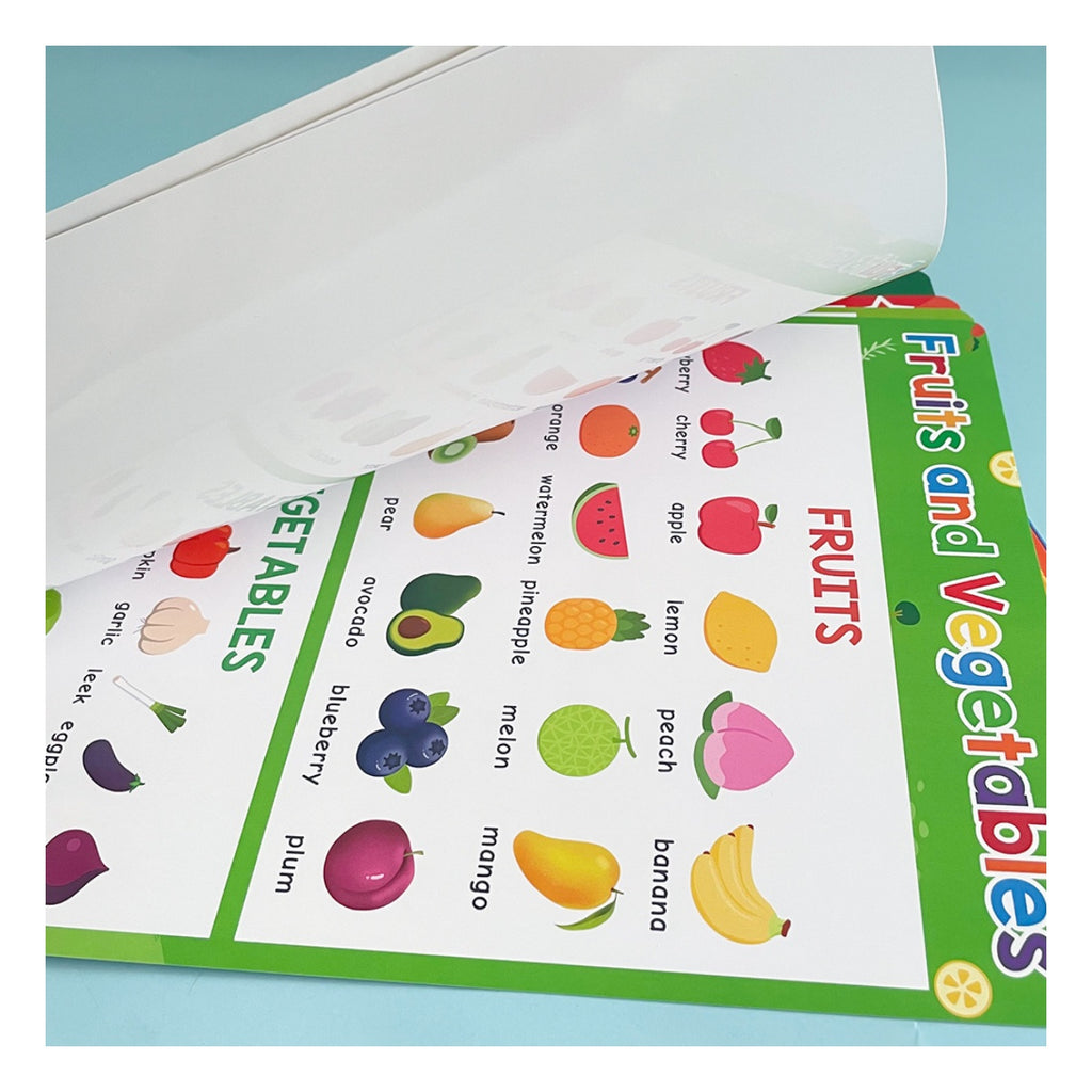 Close-up of the laminated fruits and vegetables poster